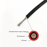6MM2
